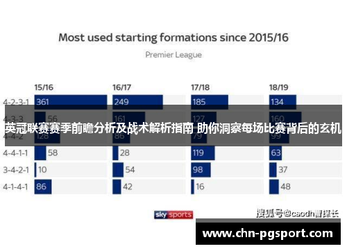 英冠联赛赛季前瞻分析及战术解析指南 助你洞察每场比赛背后的玄机