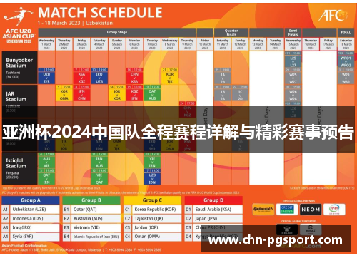 亚洲杯2024中国队全程赛程详解与精彩赛事预告