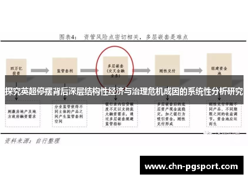 探究英超停摆背后深层结构性经济与治理危机成因的系统性分析研究