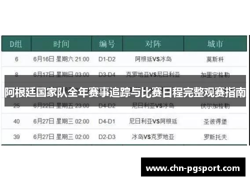 阿根廷国家队全年赛事追踪与比赛日程完整观赛指南